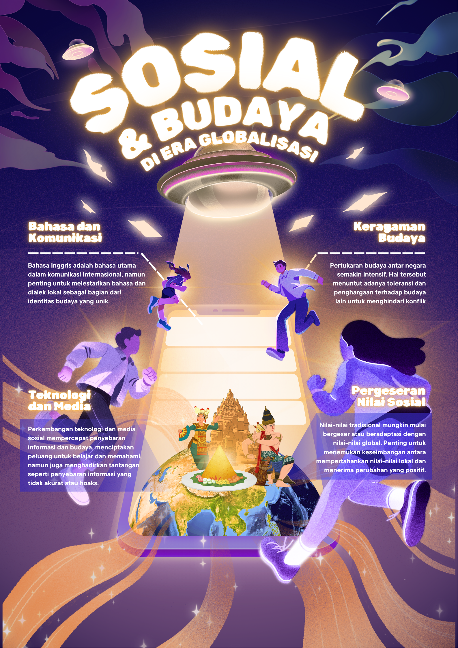 Produk 4